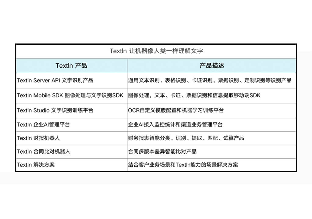 通用表格识别样本2